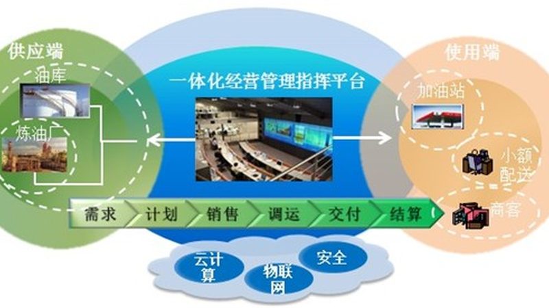 医院楼宇自控系统设计规范标准全解析
