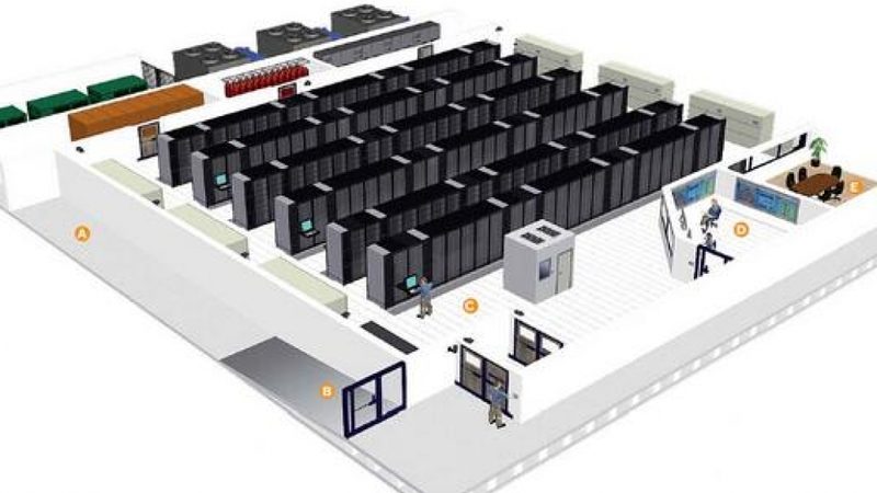 企业信息化系统分类及适用场景解析