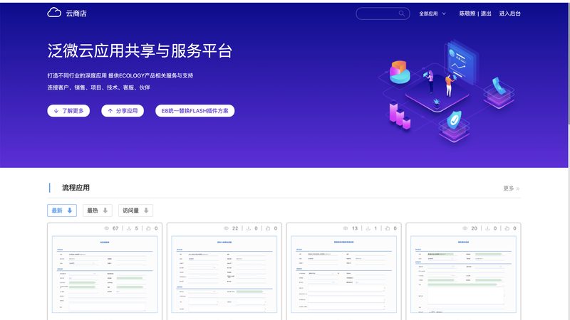 医院智能化工程多少钱一平方