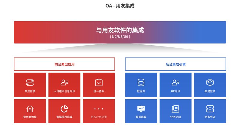 小型数据中心建设：厂家如何打造可靠解决方案**