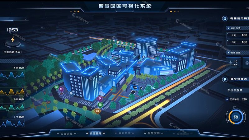 成都职业院校智慧校园建设：对比与展望